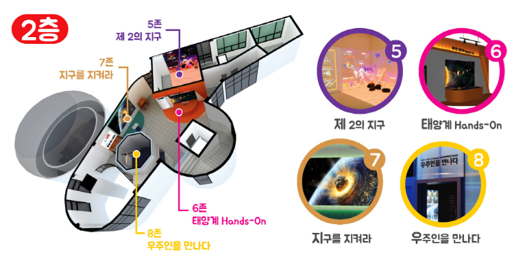 안면도 쥬라기박물관