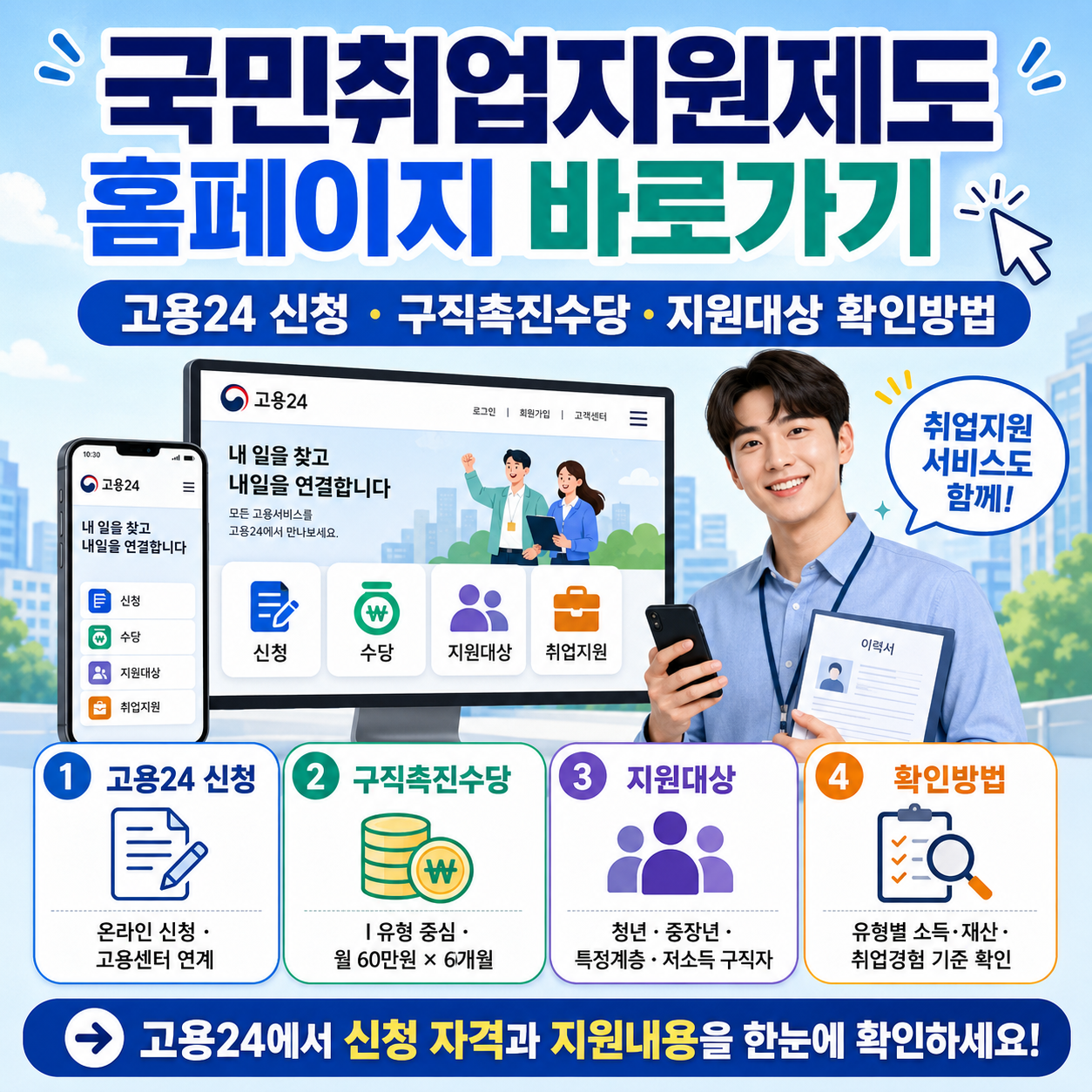 국민취업지원제도 홈페이지 바로가기|고용24 신청·구직촉진수당·지원대상 확인방법