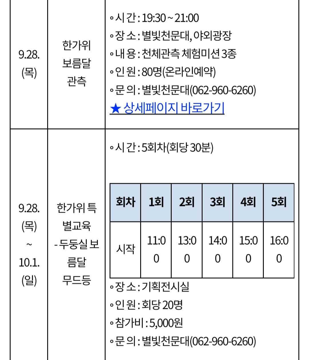 광주첨단과학관