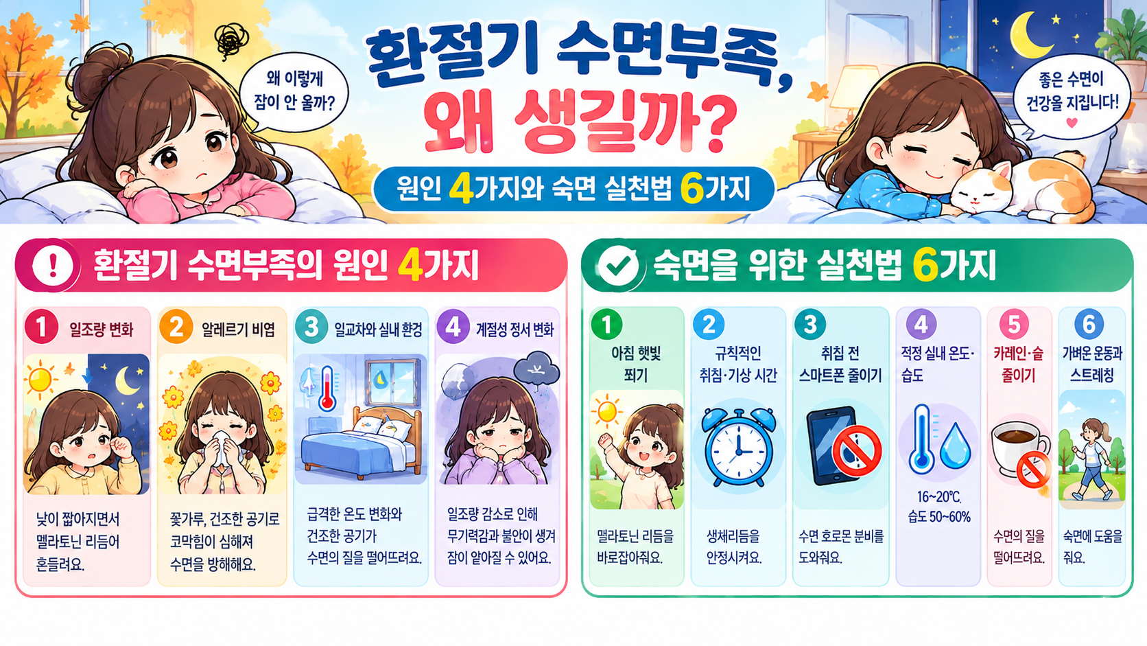 환절기 수면부족 원인 4가지와 숙면을 위한 실천법 6가지 요약 인포그래픽