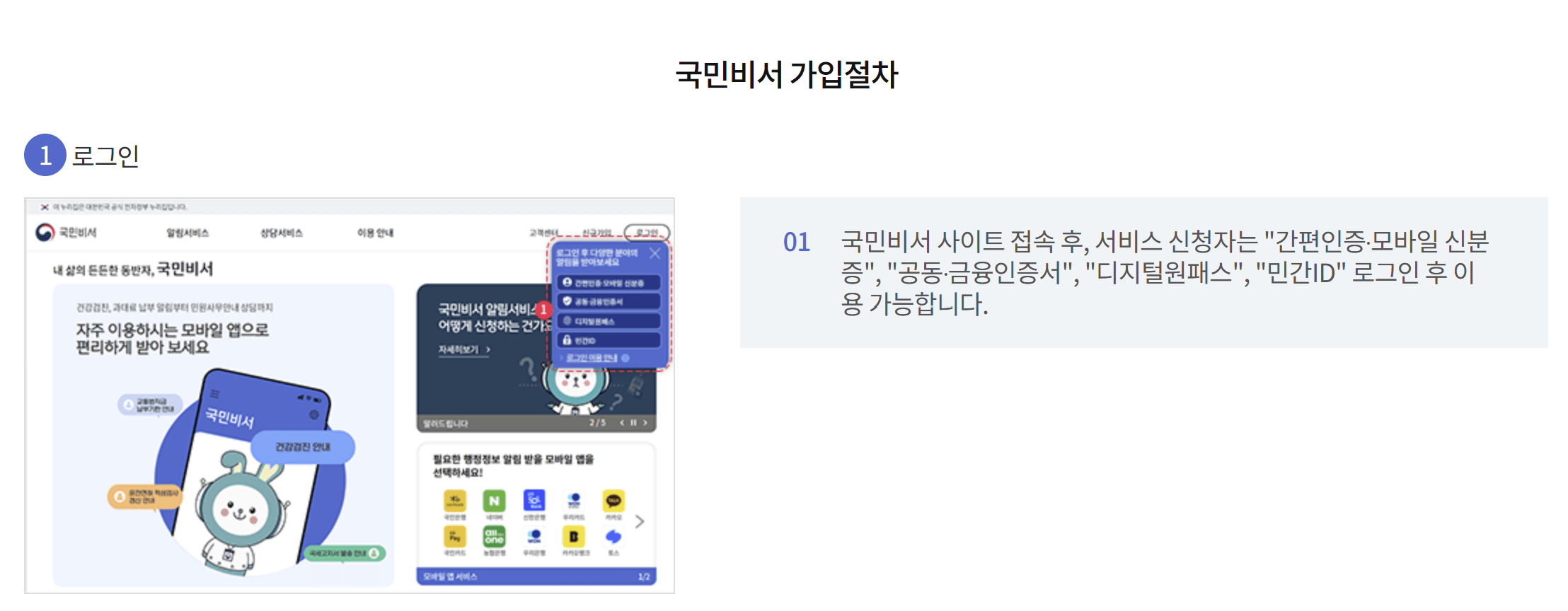 국민비서알림서비스로 해외여행 세금환급 100% 받는 방법