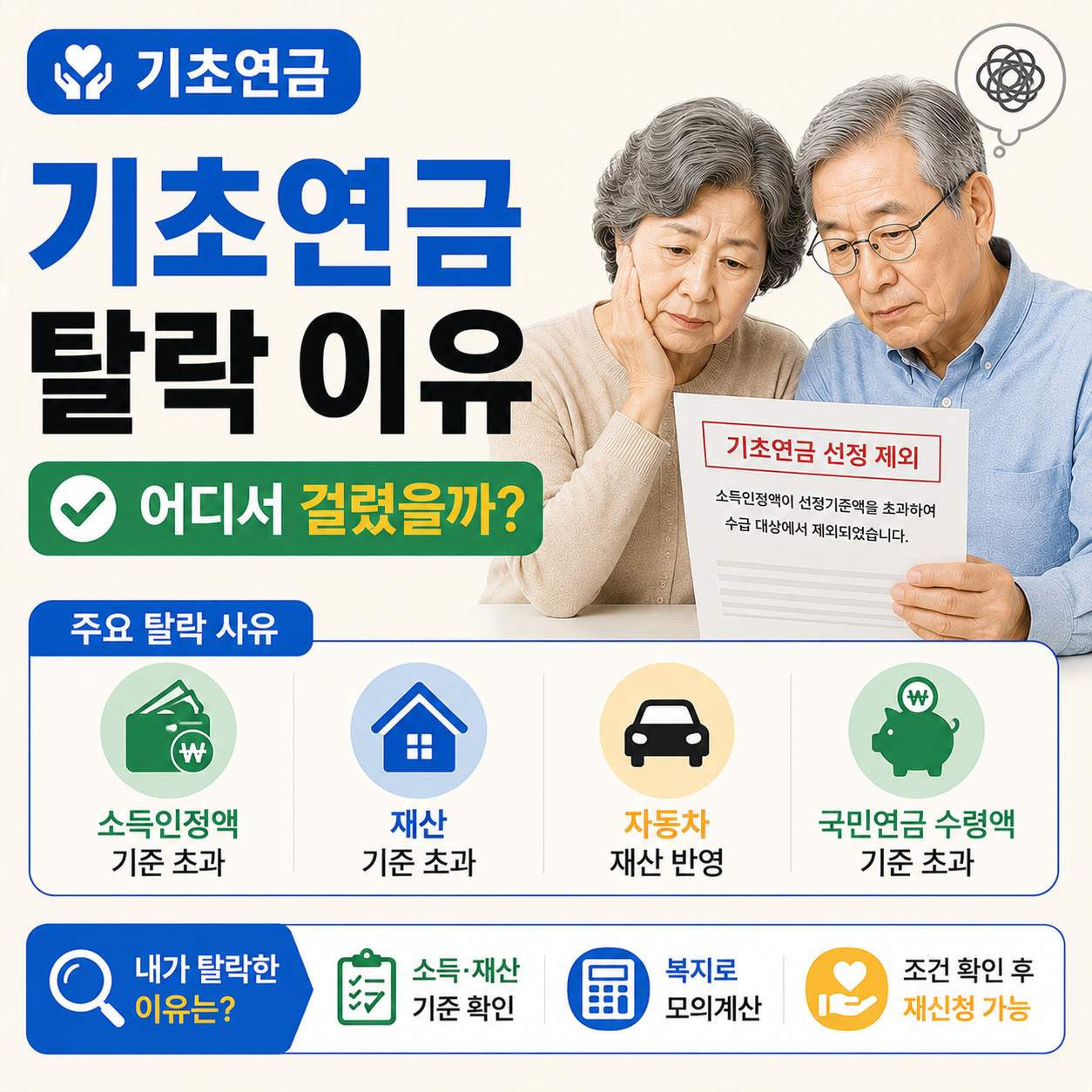기초연금 탈락 통지서를 확인하며 고민하는 노년 부부