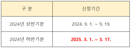 신청기간