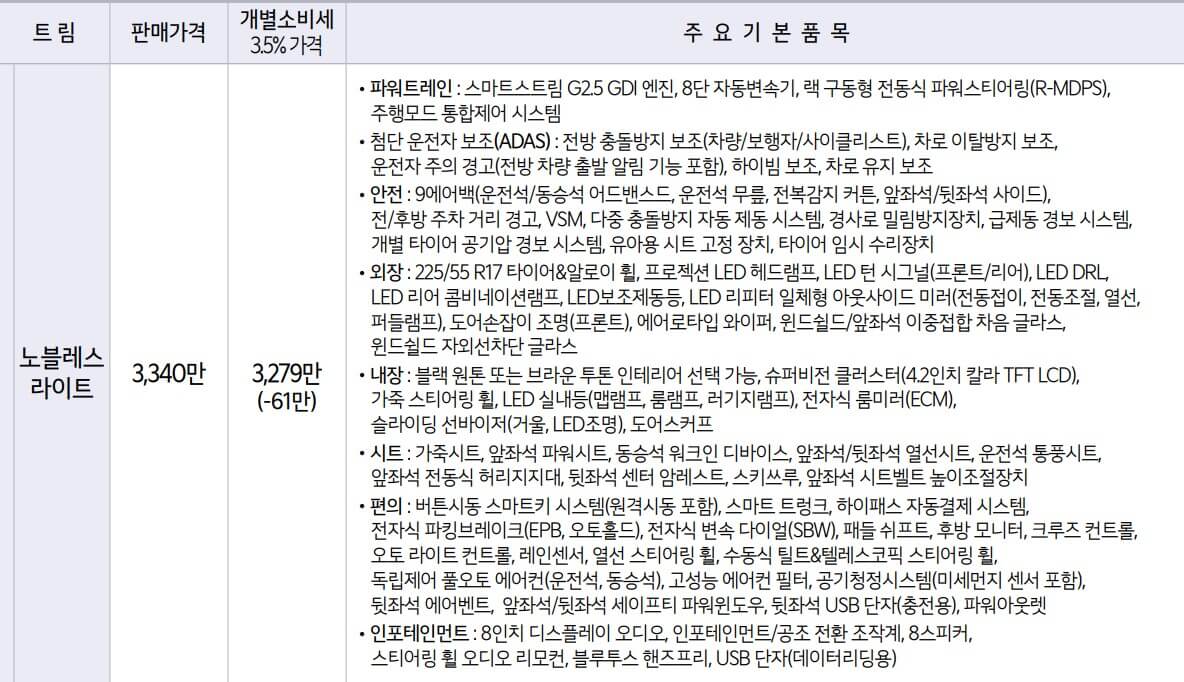 KG 노블레스 라이트