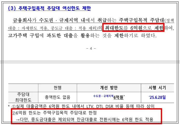 주담대최대한도-6억원제한-중도금대출제외-잔금대출적용