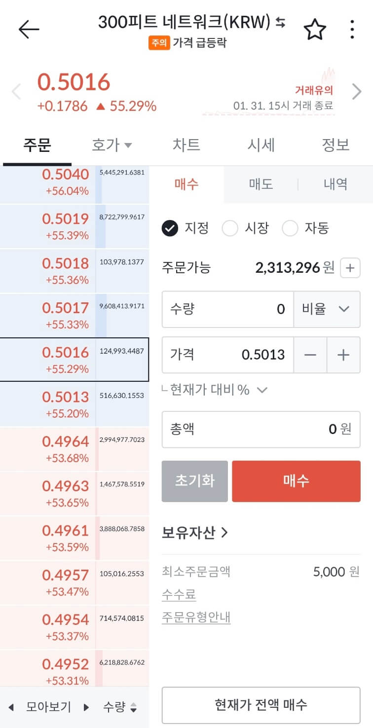 300피트 네트워크 상폐&amp;#44; 급등 이유