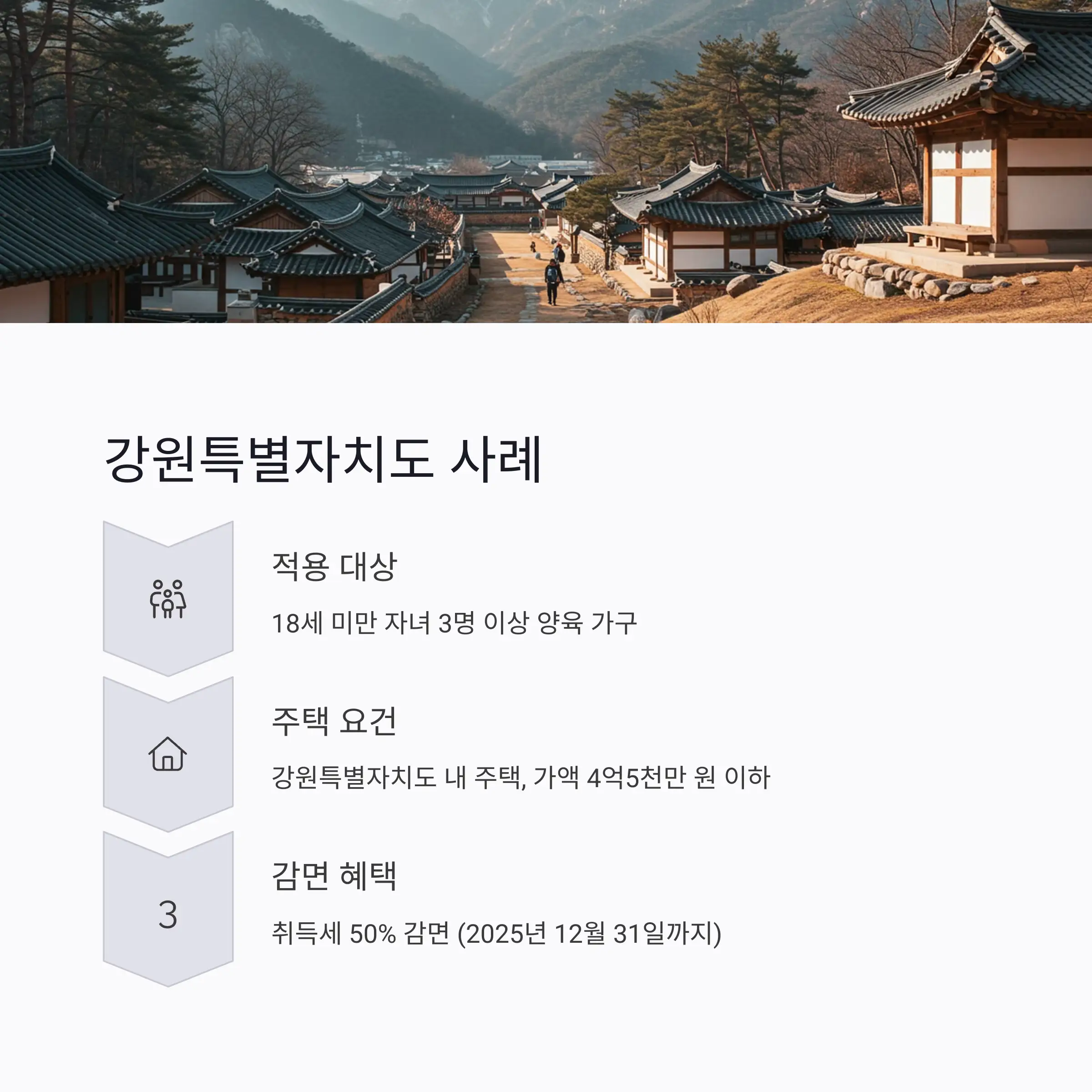 감면 신청 방법