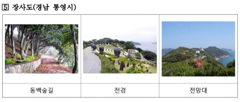 장사도