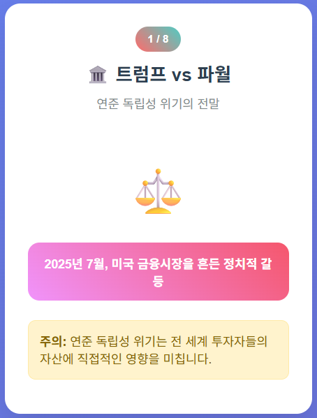 트럼프 파월