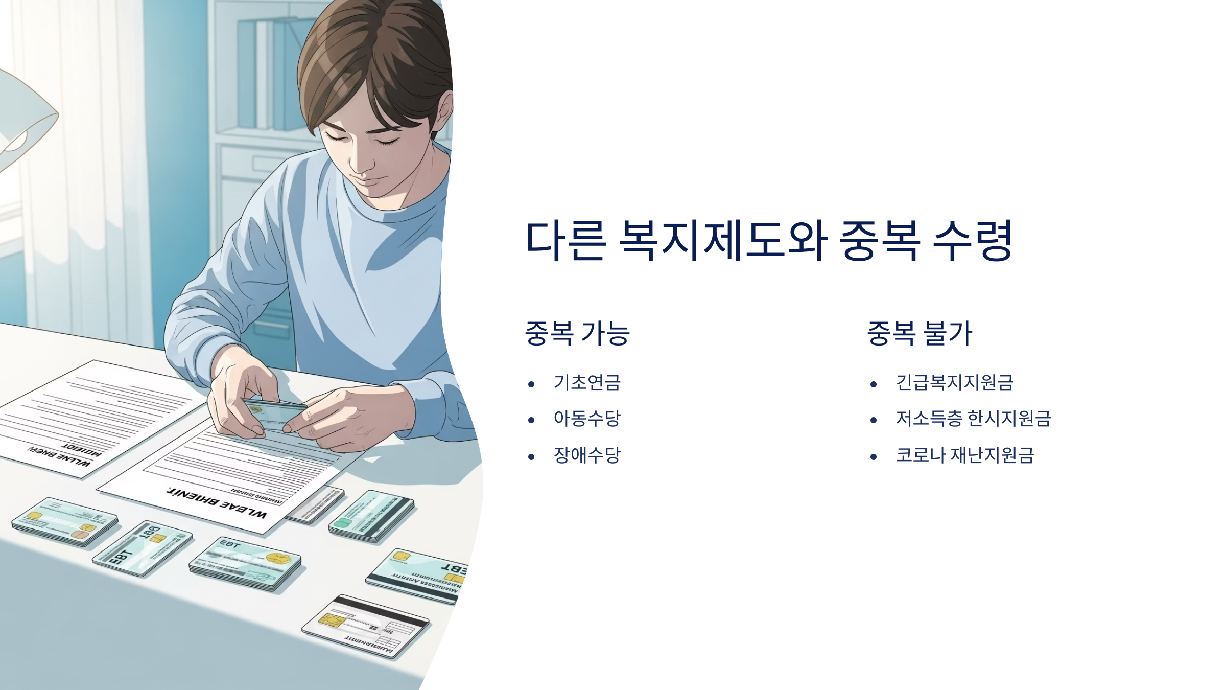 다른 복지제도와 중복 수령