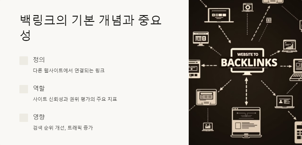 백링크