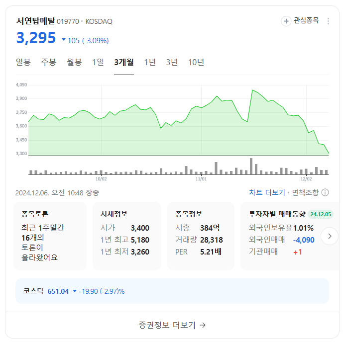 한동훈 관련주식