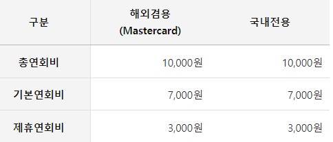 삼성카드 탭탭오