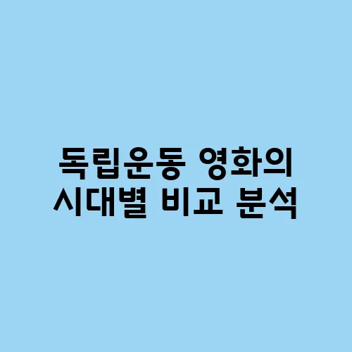 독립운동 영화의 시대별 비교 분석