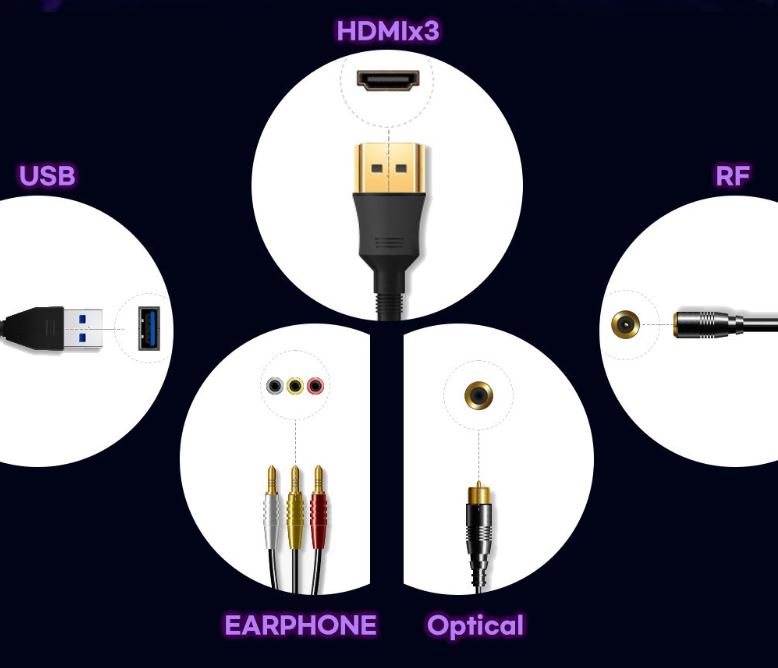 시티브 4K TV 포트 구성