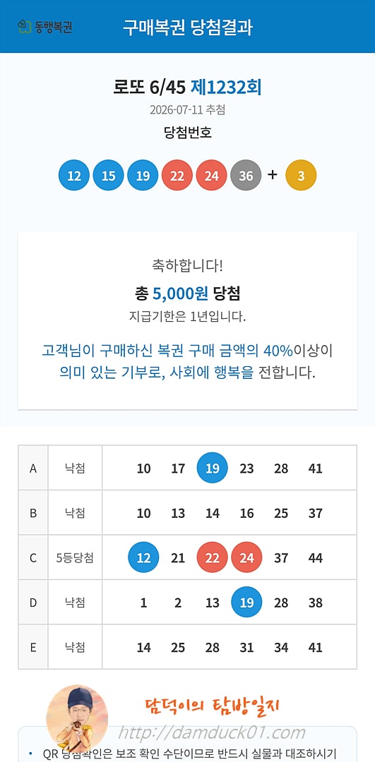 로또 6/45 제1232회 결과