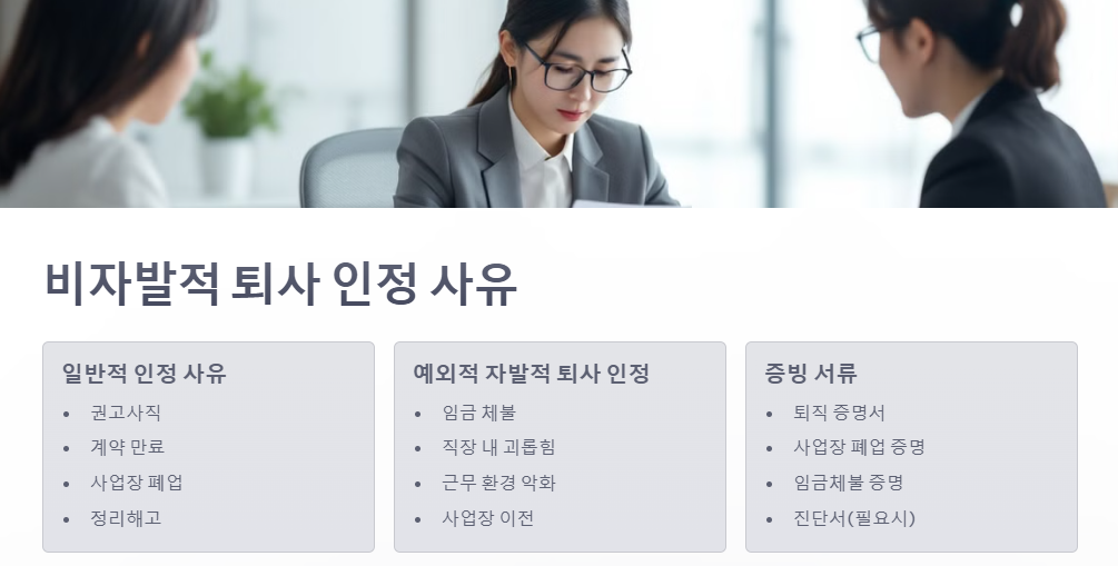 실업급여 알아보기: 수급조건(자발적퇴사시), 계산법,기간,절차