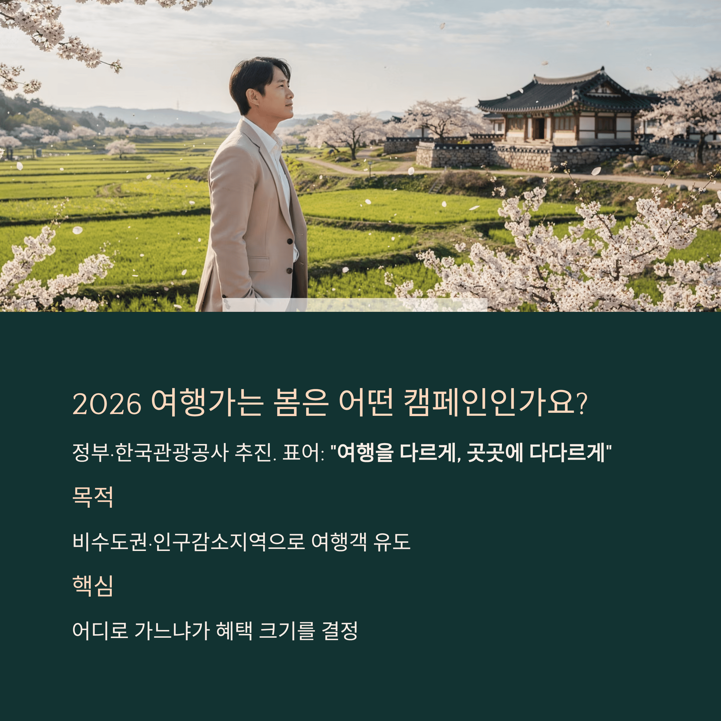 2026 여행가는 봄은 정확히 어떤 캠페인인가