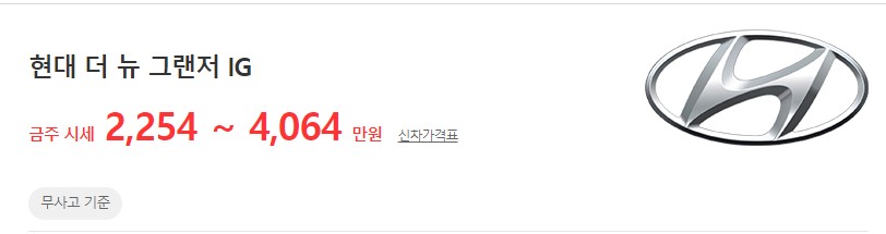 더 뉴 그랜저IG 중고차 시세