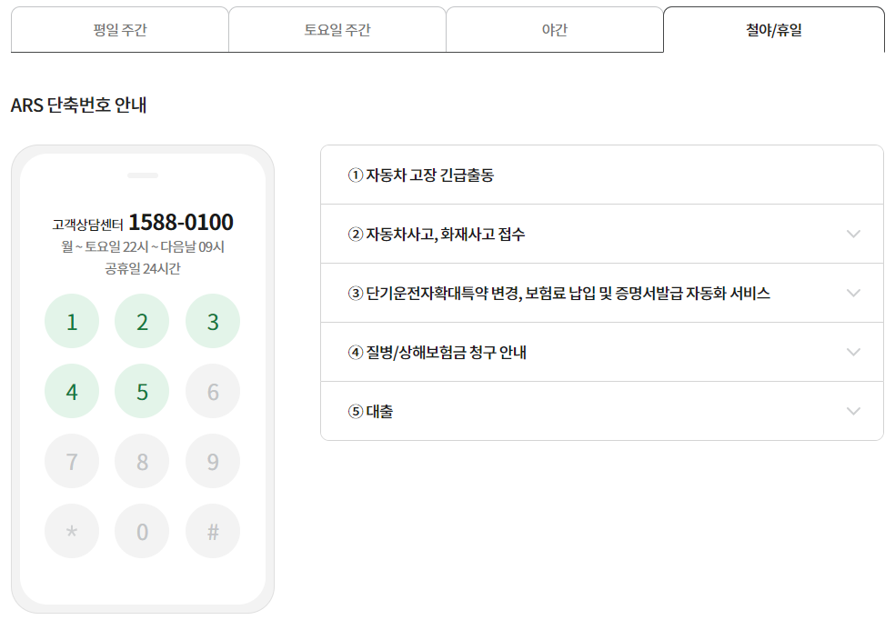 DB손해보험 동부화재 ARS단축번호 4