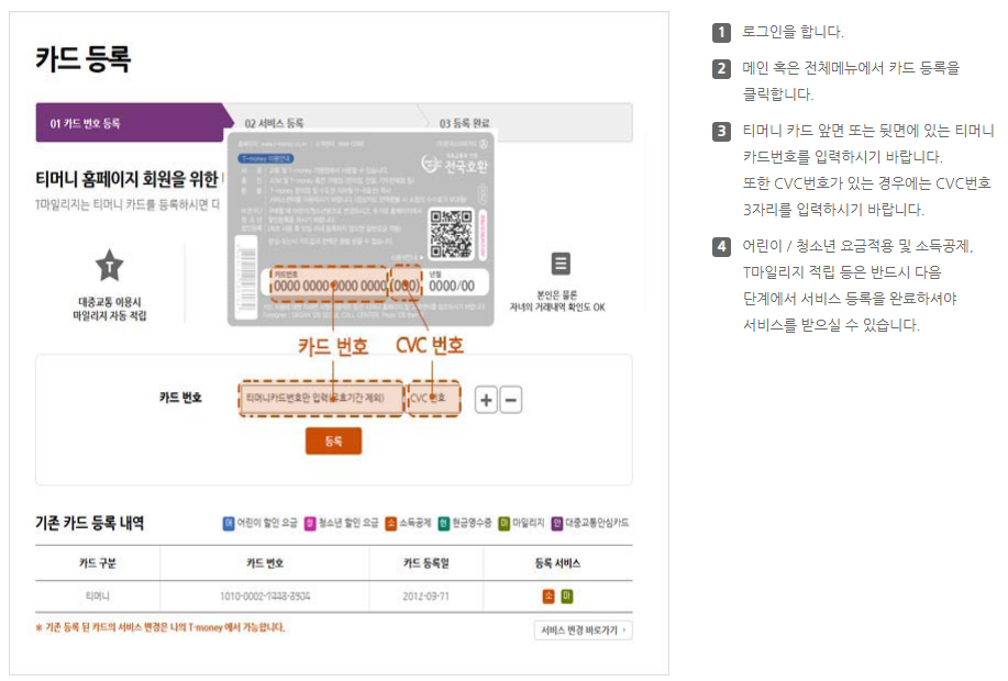 기후동행카드 단기권 신청방법