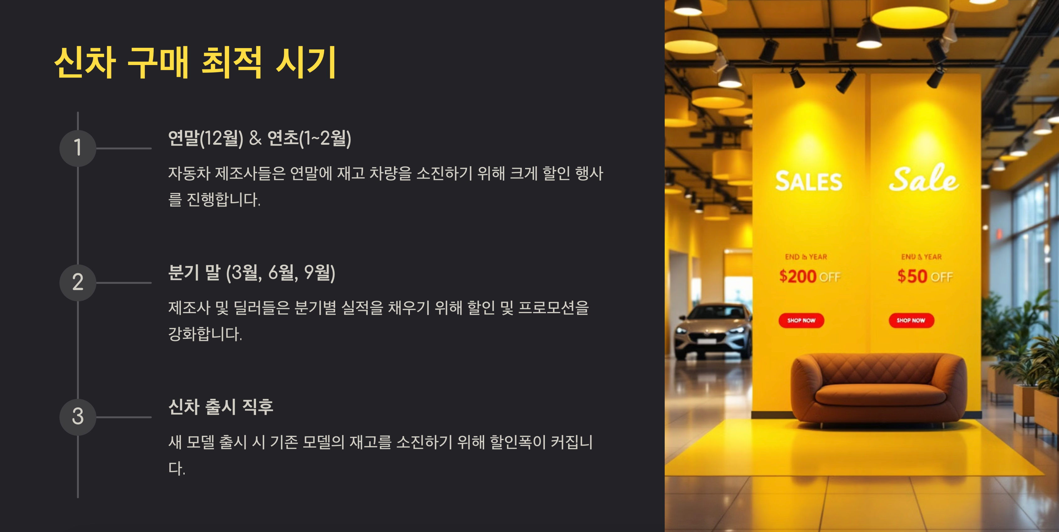 차량 구매 타이밍 안내