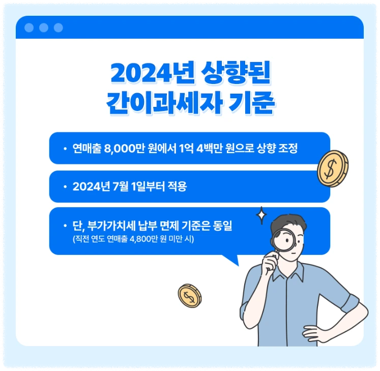 간이과세자 기준 안내