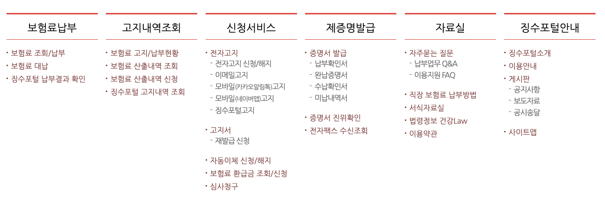 4대보험 통합징수 포털의 메인 메뉴