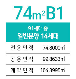 74㎡B1