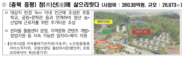 2025 지역활력타운 특징.혜택