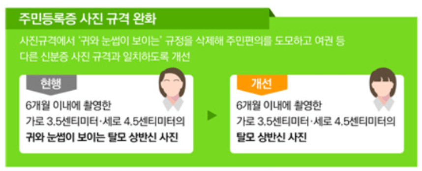 2025어르신 교통카드 발급 방법