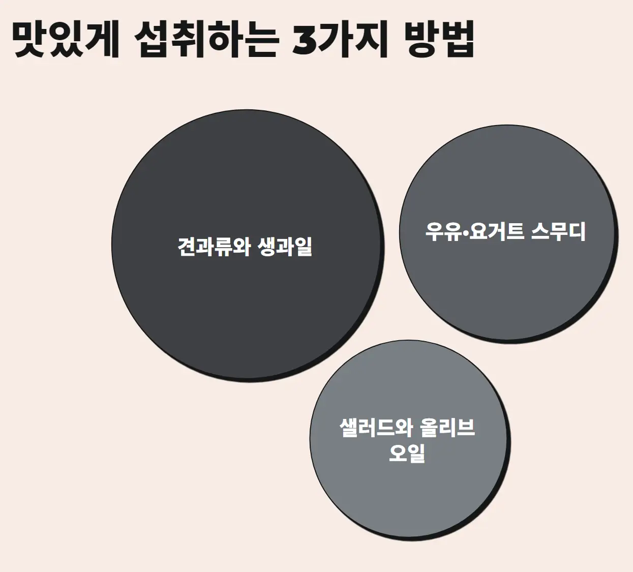 마그네슘이 풍부한 과일 맛있게 섭취하는 방법