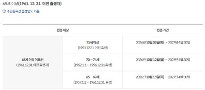 65세이상 노인 의료 혜택 질병관리청 예방접종도우미 인플루엔자 일정