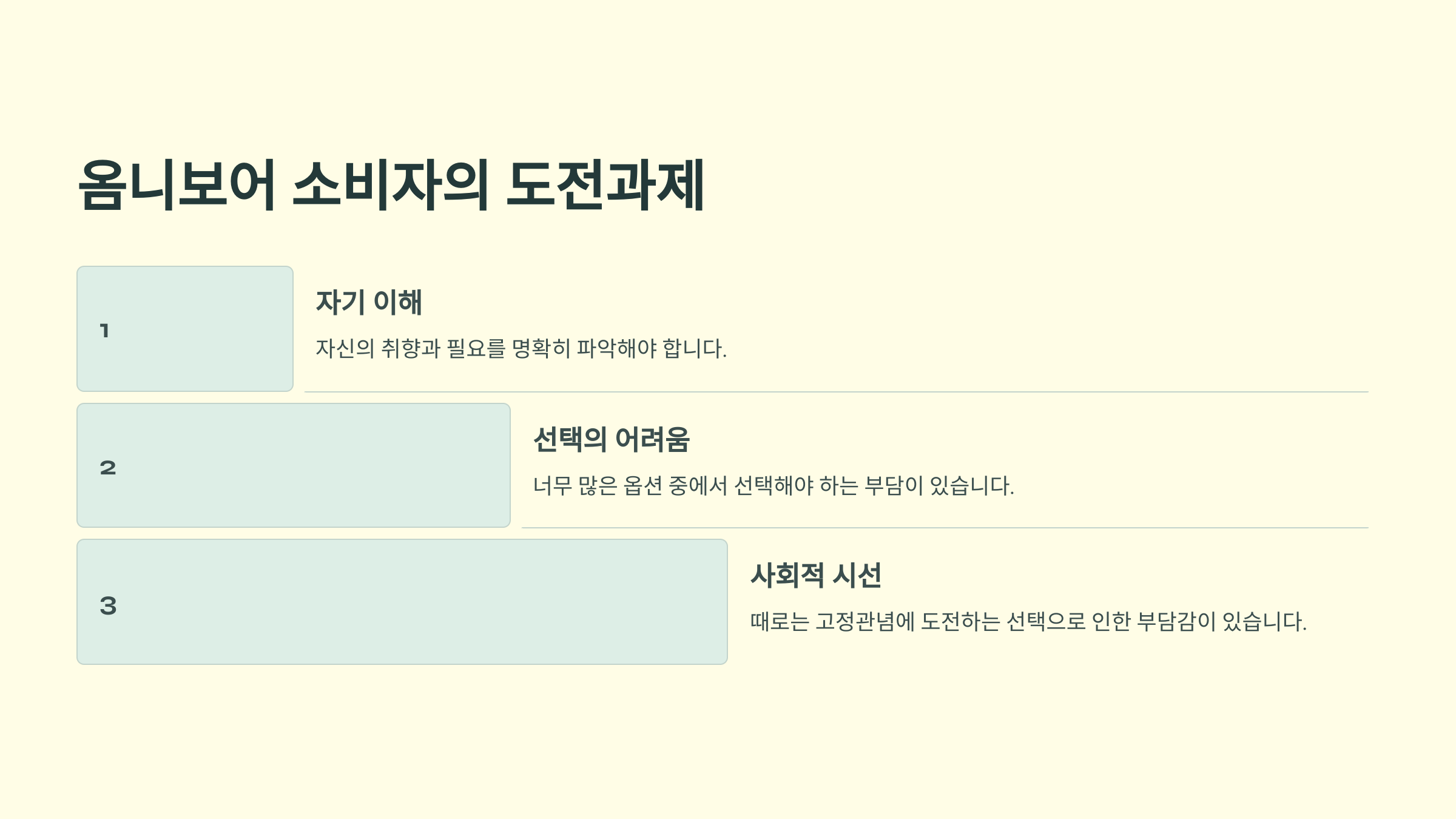 옴니보어 소비자의 도전과제