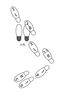 블루스 후차닫(리버스턴) 발걸음