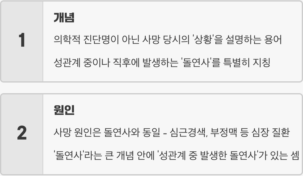 '복상사', 특별한 상황 속의 돌연사