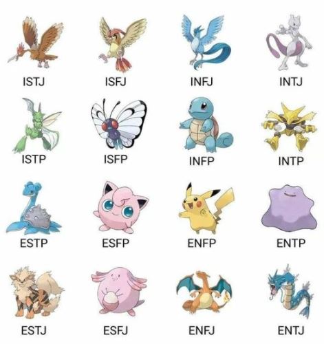 포켓몬스터 캐릭터 MBTI