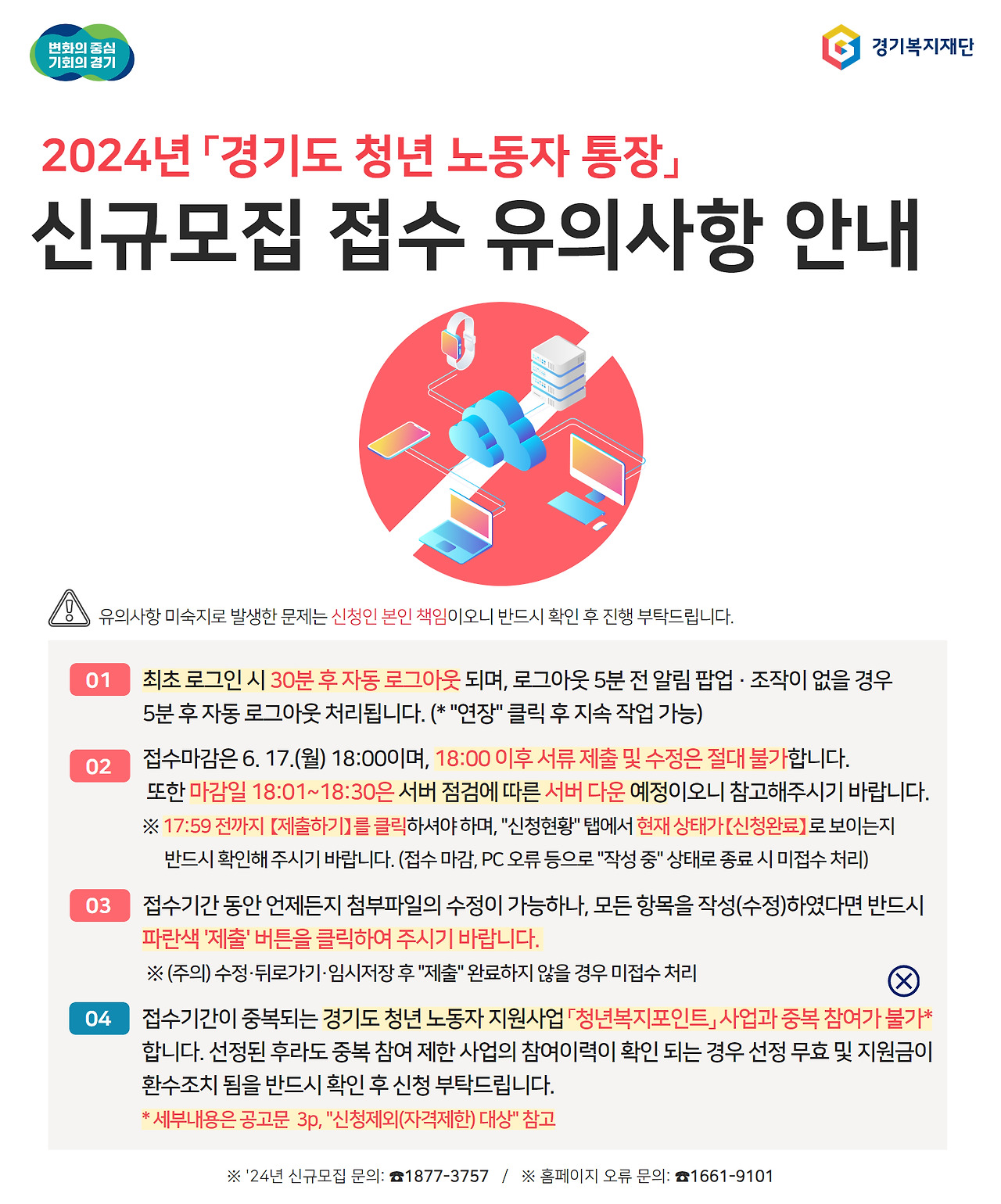 경기도 청년 노동자통장