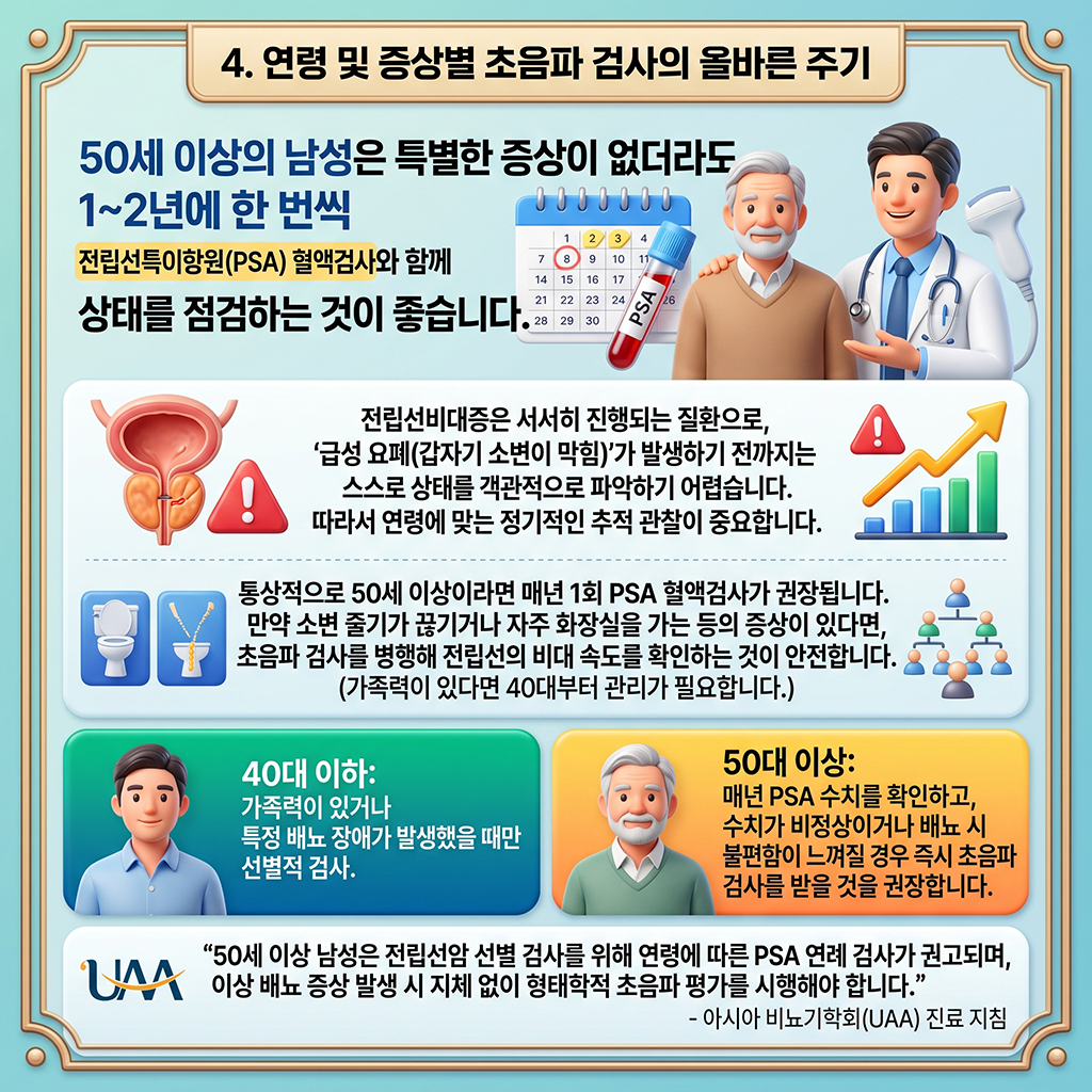 연령 및 증상에 따른 올바른 초음파 검사 주기