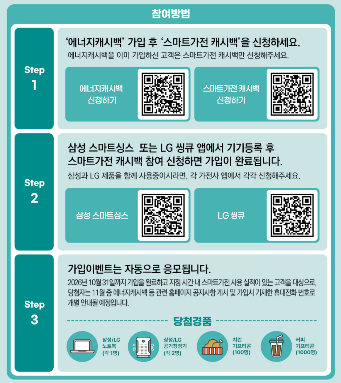 스마트가전 캐시백 안내2