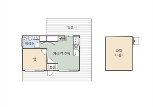 숲속의집6인실 배치도