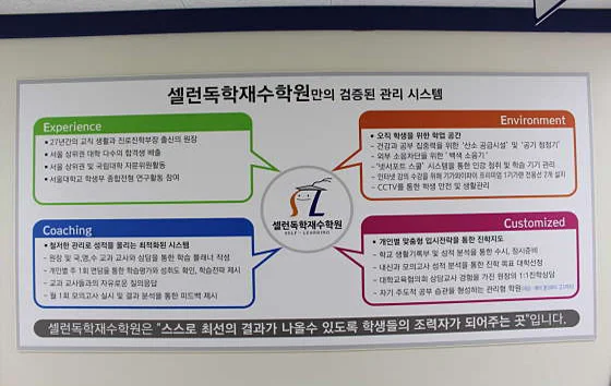 셀런독학재수학원