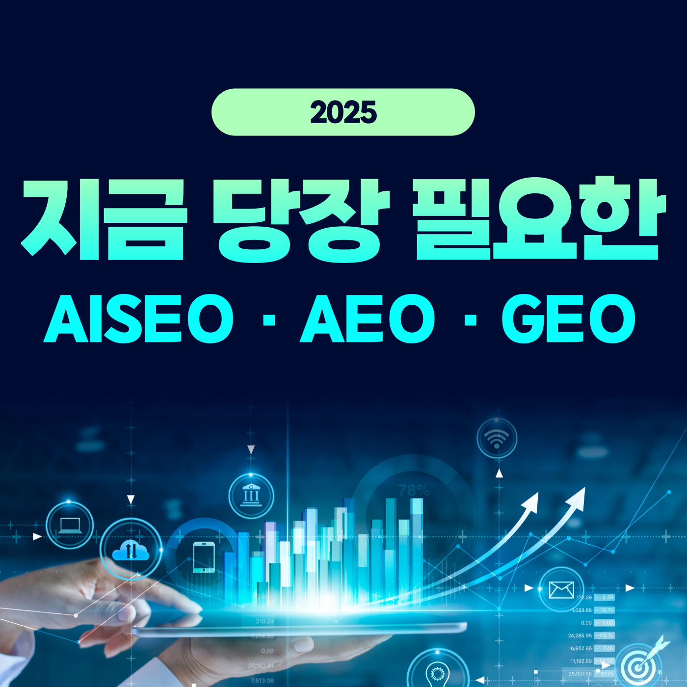 AISEO &middot; AEO &middot; GEO