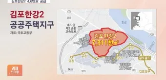 김포 가볼만한곳 베스트10 여행 당일치기 코스_13