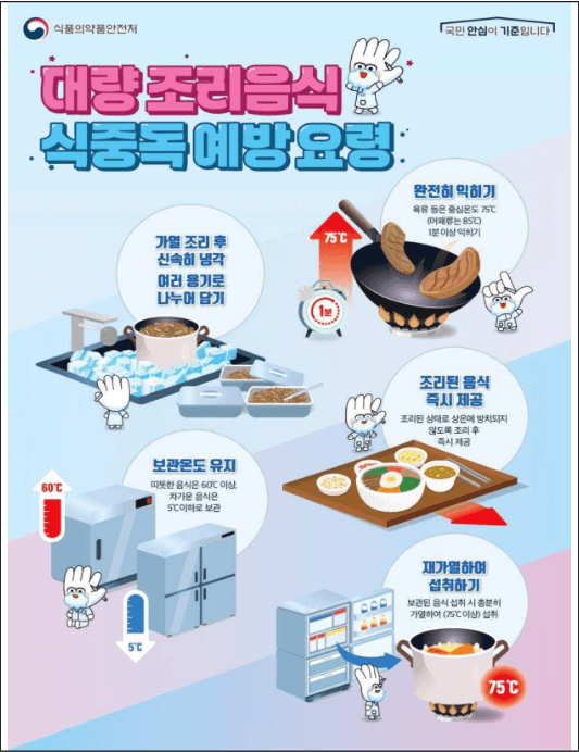 퍼프린젠스 식중독
