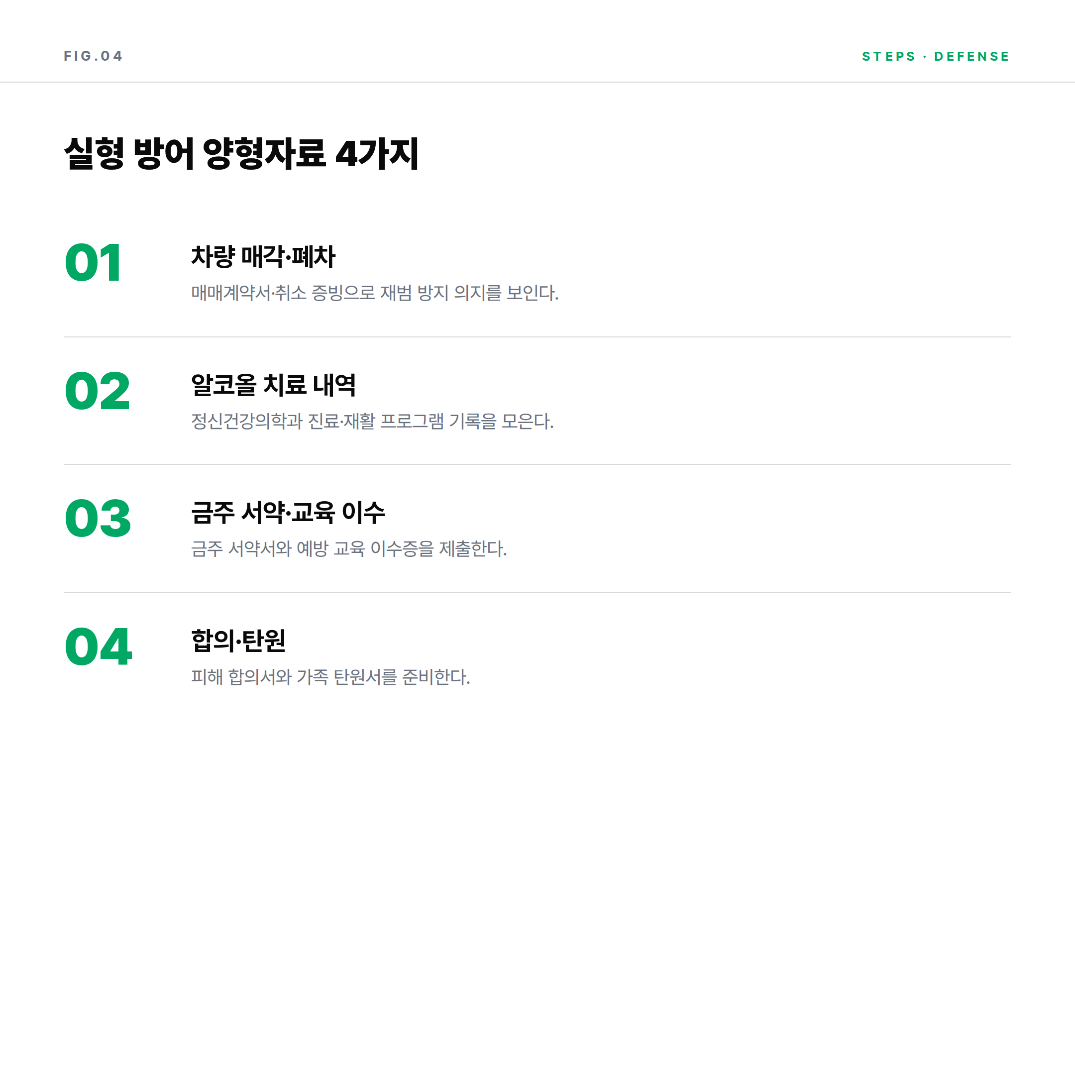 2026 음주운전 실형 방어 양형자료 4가지