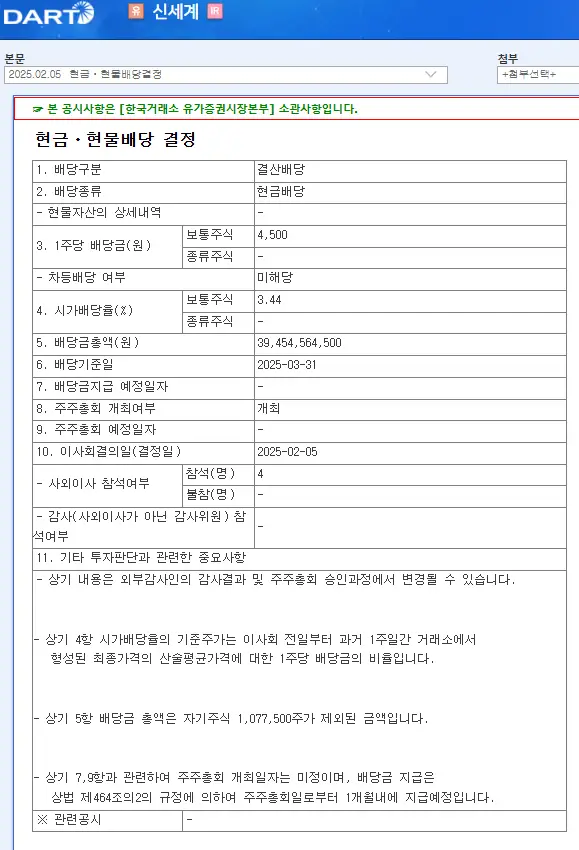 신세계(004170) 2025년 배당금