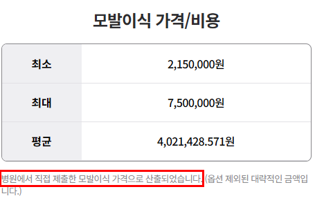 모발이식 평균 가격 표