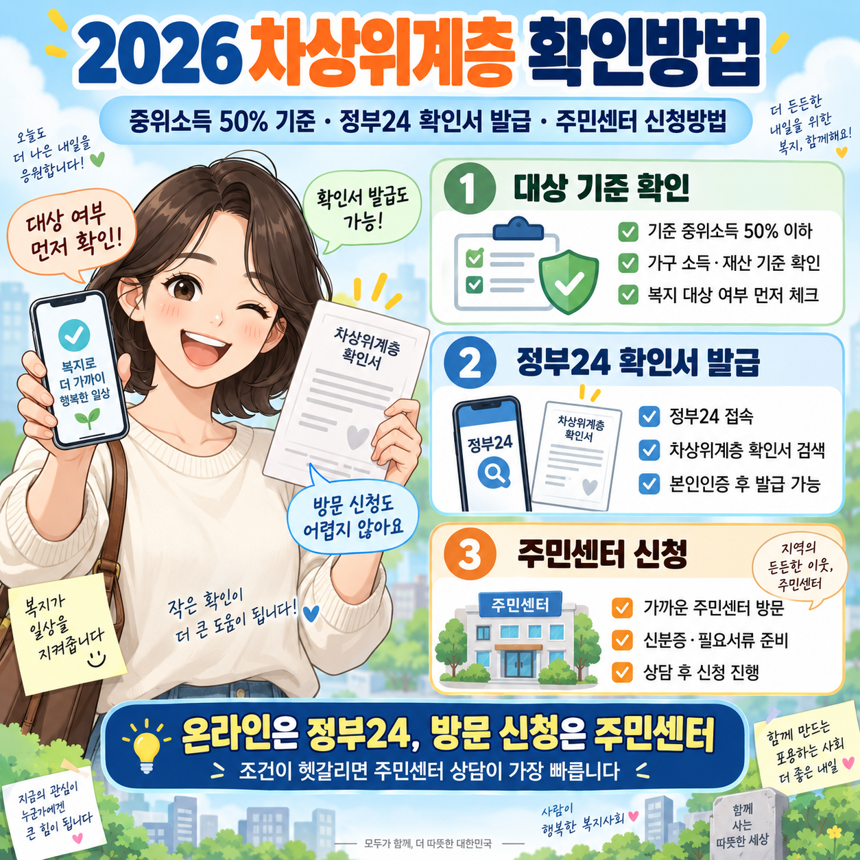2026 차상위계층 확인방법 ❘ 중위소득 50% 기준&middot;정부24 확인서 발급&middot;주민센터 신청방법