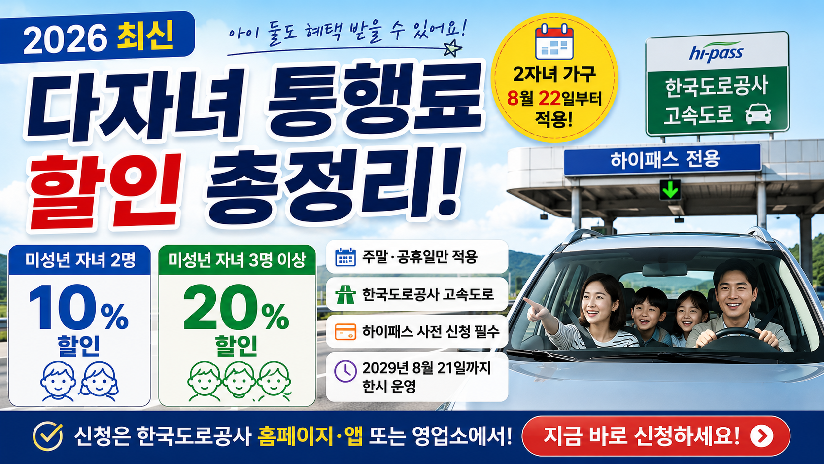 2026 다자녀 고속도로 통행료 할인 2자녀 10% 3자녀 이상 20% 하이패스 신청 안내